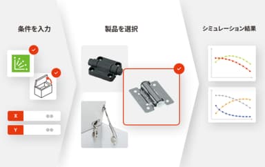 選定イメージ